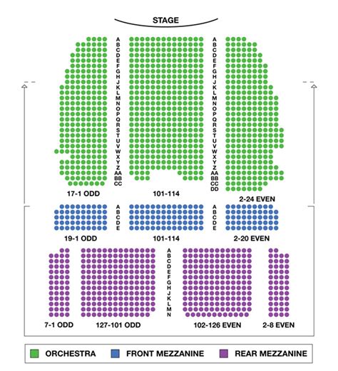 lunt fontanne theater seating|luc fontaine theatre seating chart.